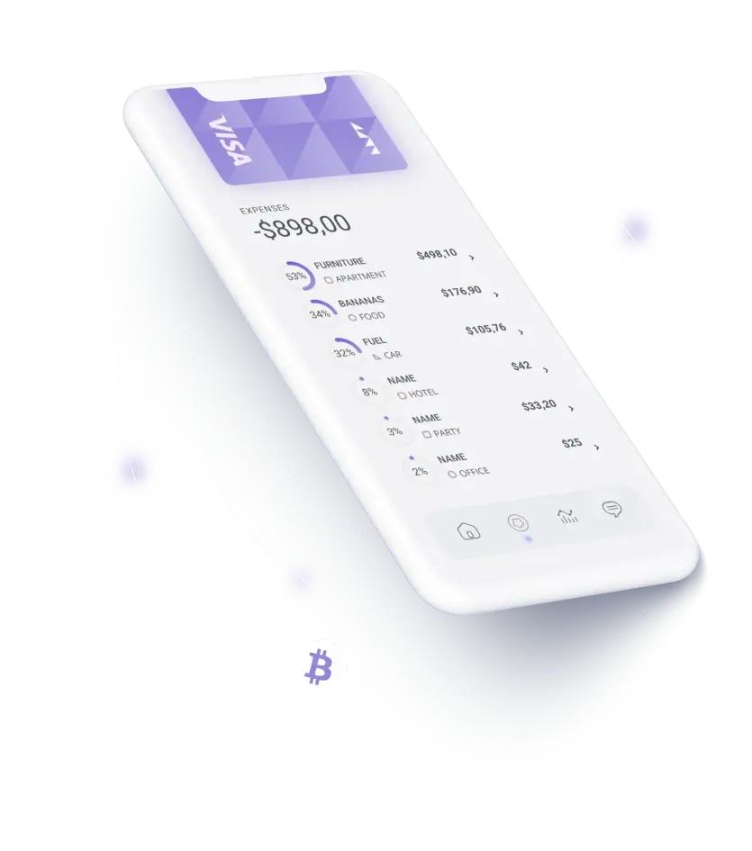 Immediate TradingOX - PRECISE MARKET ANALYSIS